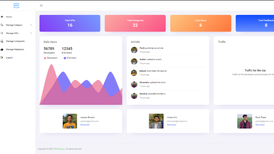 API Directory thumbnail