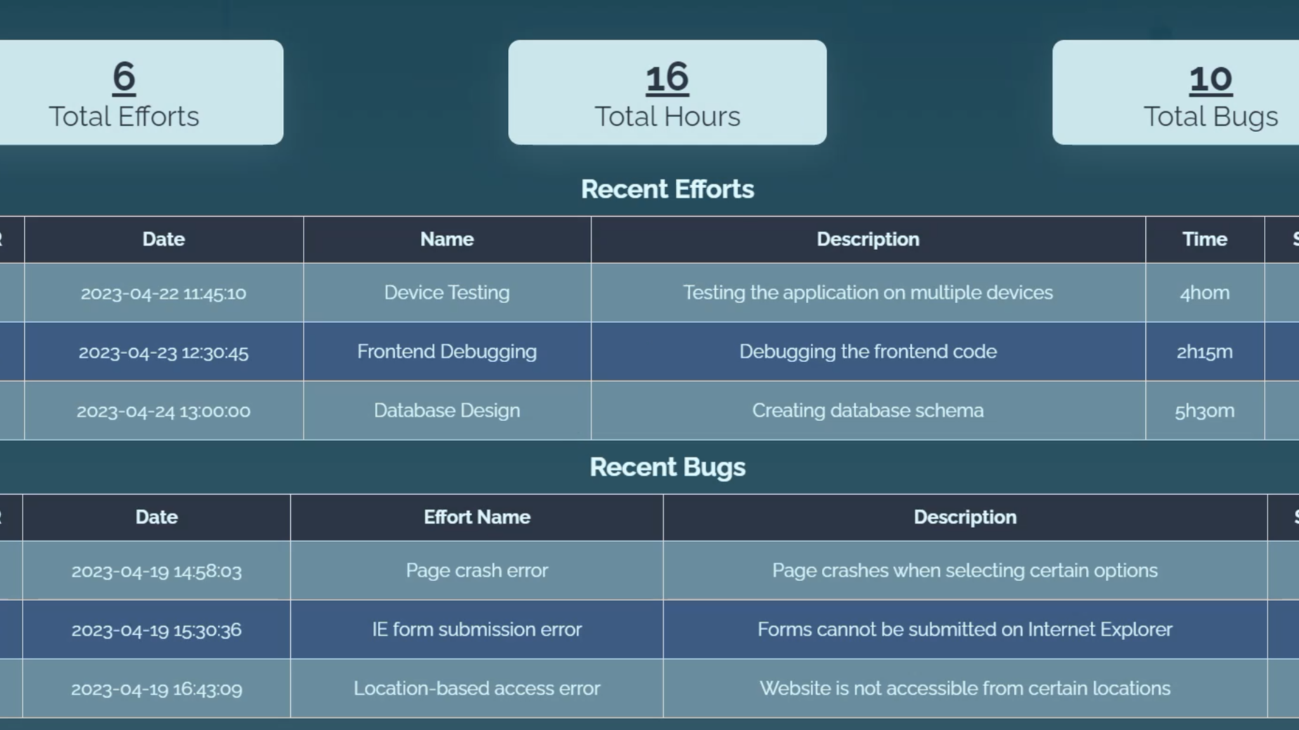 Employee Performance Tracker thumbnail